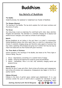 Key Beliefs of Buddhism