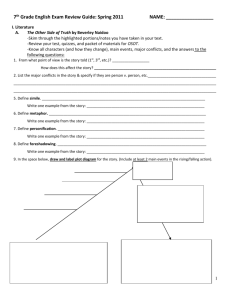 7th Grade English Exam Review Guide: Spring 2011 NAME: 1 S