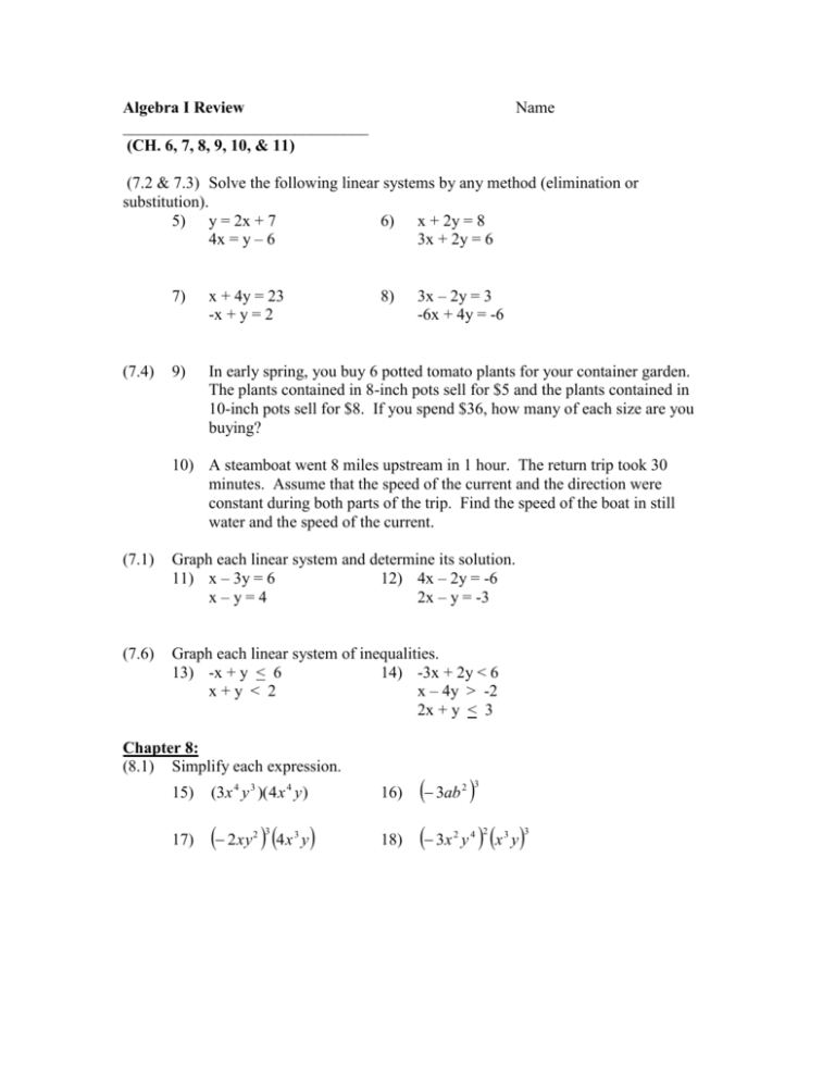 Algebra I Review Summer Packet For Advanced Algebra