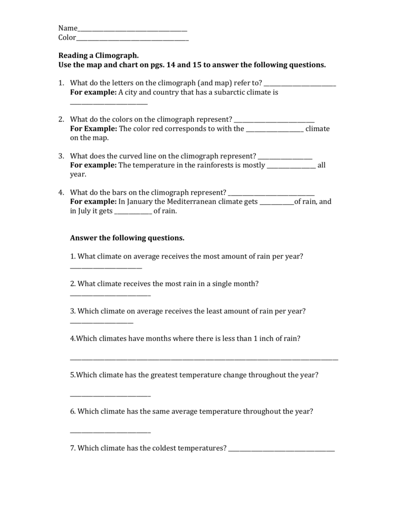 Worksheet Climographs
