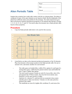 Alien Periodic Table