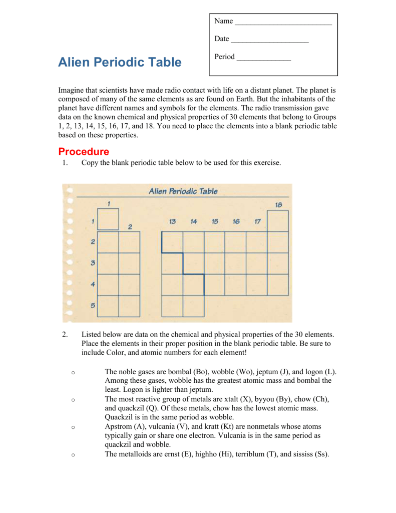 Alien Periodic Table With Blank Periodic Table Worksheet