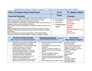 7th Grade Unit 4 Curriculum Map 2015