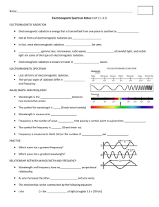 Electromagnetic Spectrum Notes