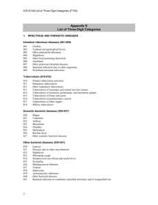 ICD-9 Appendix E-3-Digit Categories 001-E999