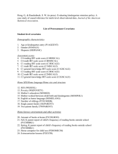 List of Pretreatment Covariates