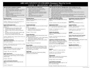 4_ABE Content Standards Summary Sheets by Level