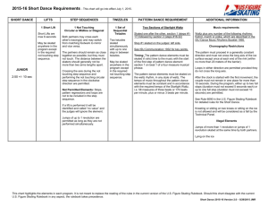 2015-16 Short Dance Requirements