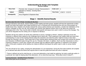Thematic Unit- Reading