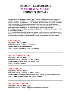 ferrousmetals