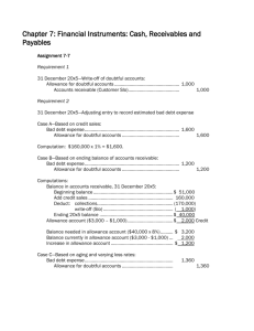 Chapter 7: Financial Instruments: Cash, Receivables and Payables