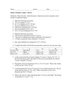Worksheet sig fig, metric, density, answers