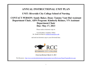 annual InStructional unit plan