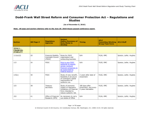 FNL ACLI Dodd-Frank Rules Chart 11 5 10