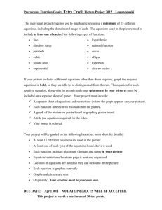 Precalculus Functions/Conics Project 2015