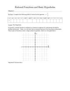 Rational Functions and Basic Hyperbolas