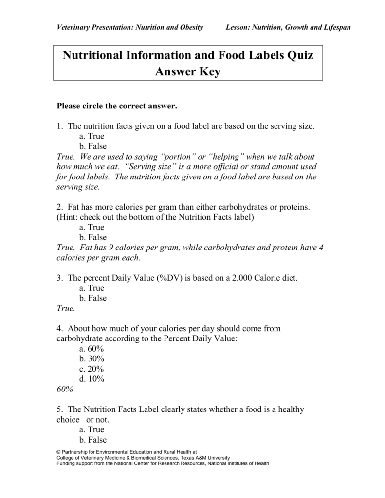 Basic Nutrition Quiz Printable