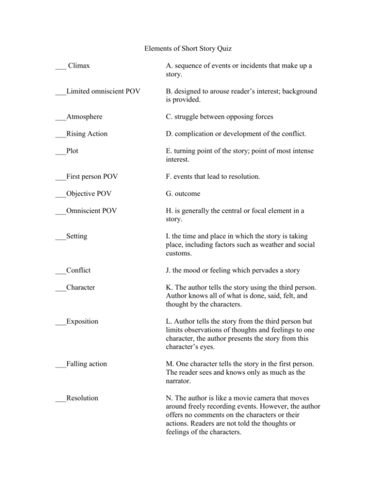 elements-of-short-story-quiz