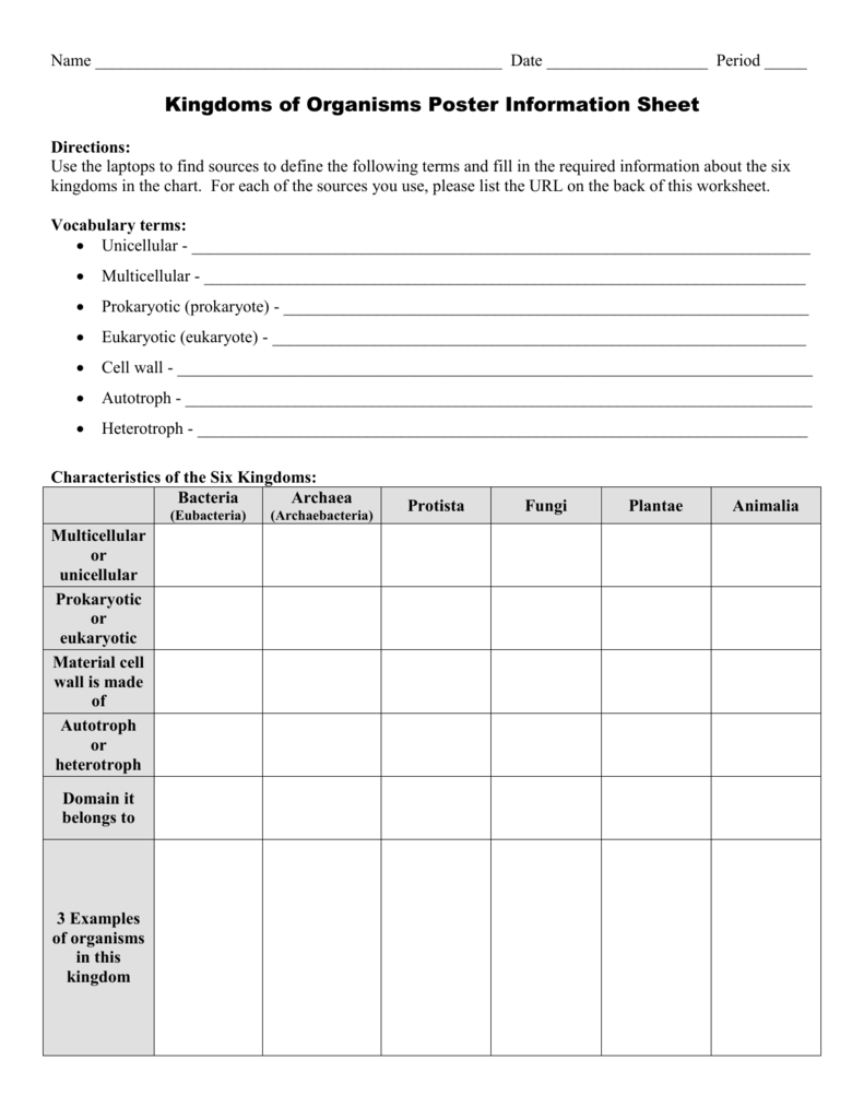 Kingdoms Poster Info and Rubric Within Domains And Kingdoms Worksheet