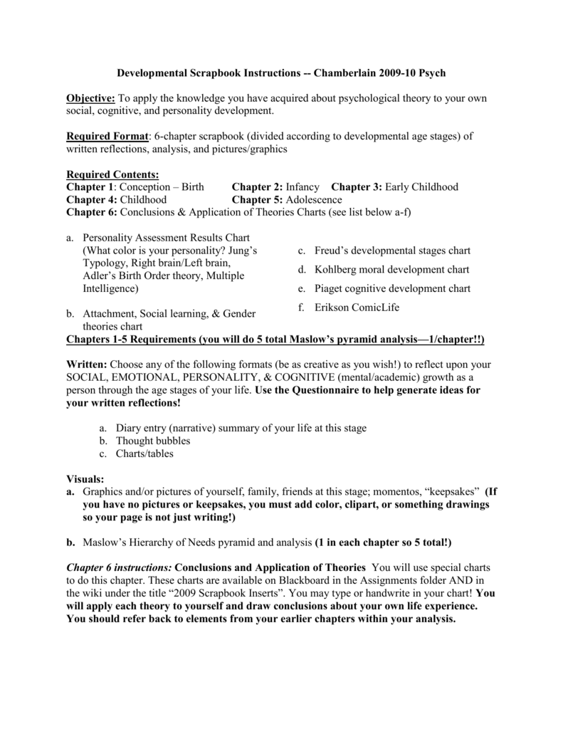 Developmental psychology assignment emotion