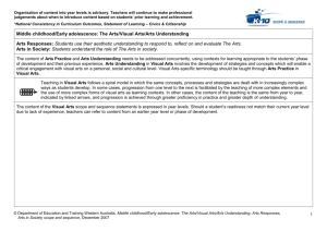 Middle childhood/Early adolescence: The Arts/Visual Arts/Arts