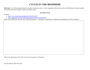 Cycles webquest - landscape