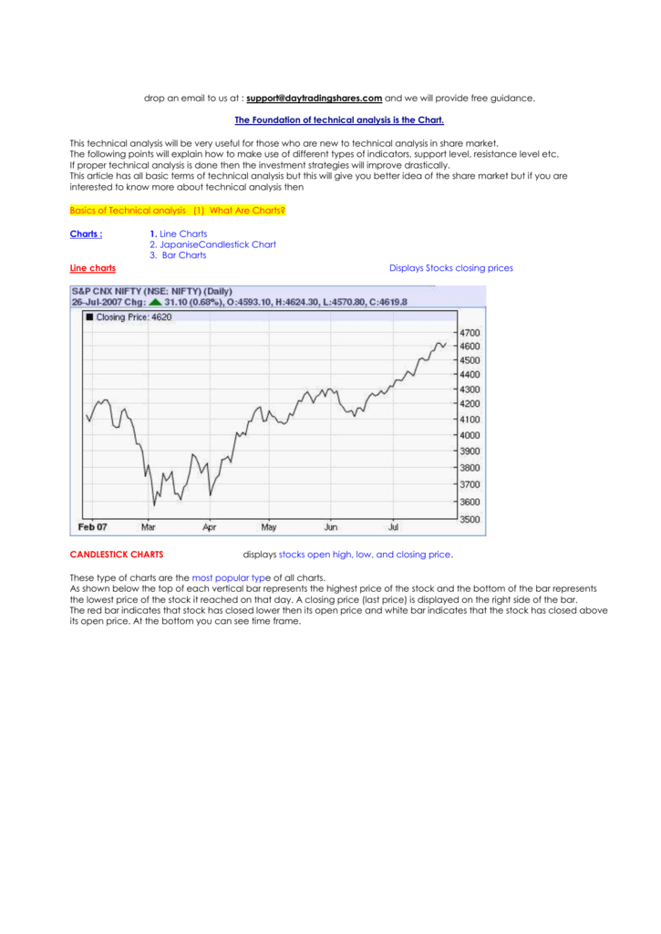 The Ultimate Guide to Volatility Stop-Losses