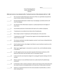 Name__________________ Human Physiology (Bio 5) Lecture