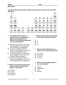 Use this portion of the Periodic Table of the Elements to answer the