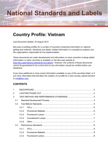 Country Profile: Vietnam