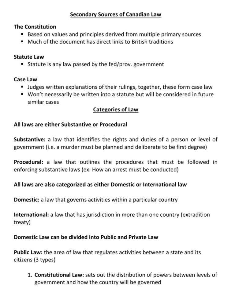 Secondary Sources Of Canadian Law