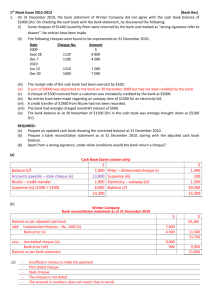 Bank Reconciliation Statement as at 31 March 2012