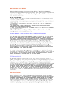 Nutrition and HIV(1)