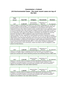 Commission v Ireland - Friends Of The Irish Environment