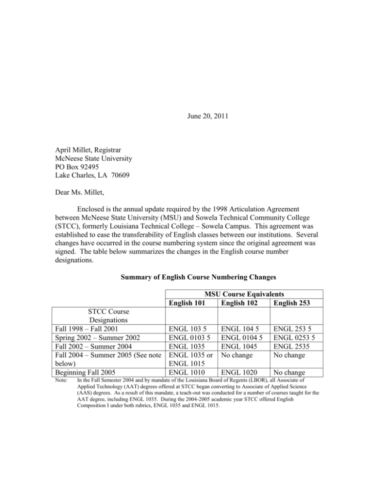 ENGL 103 5 McNeese State University