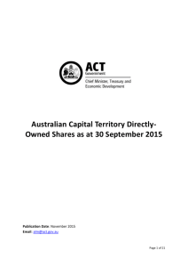 Australian Capital Territory Directly-Owned Shares as at