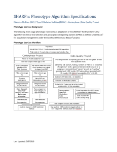 Sharp Focused Project - PAD