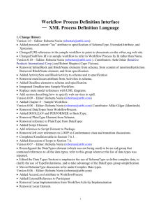 Workflow Process Definition Interface