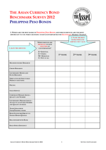 1. Which are the best banks in Philippine Peso Bonds and which