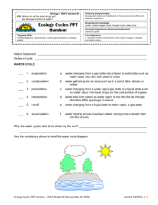 Carbon Cycle Redrawn - Northwest ISD Moodle
