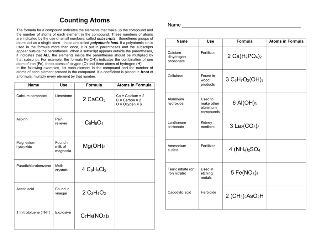 Counting Atoms In Counting Atoms Worksheet Answer Key