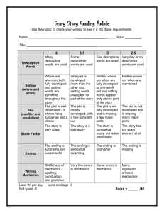 Scary Story Grading Rubric