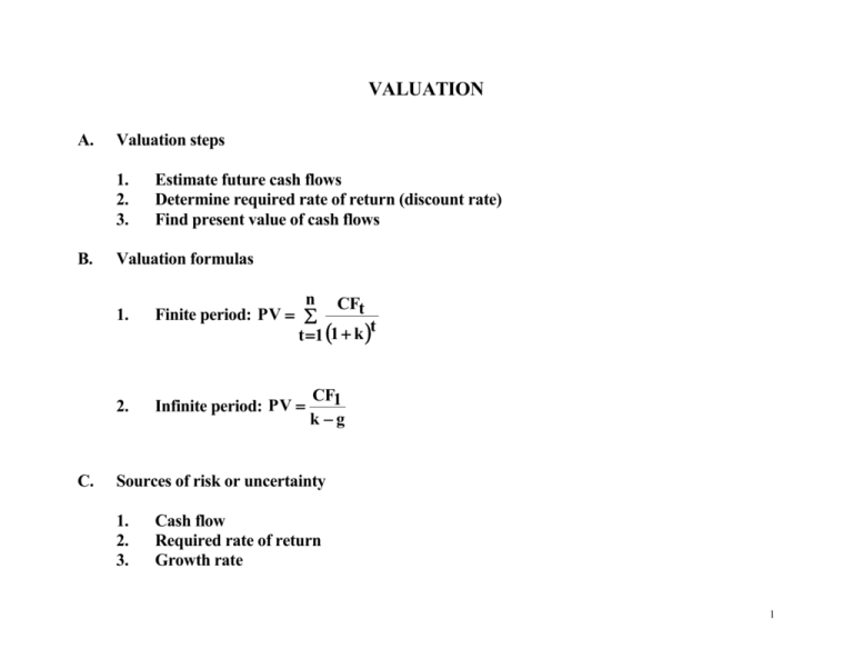 Valuation Models