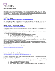 Lesson Planning Pack - Dance: Overview