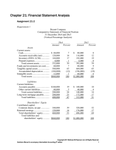 Chapter 21: Financial Statement Analysis - McGraw-Hill