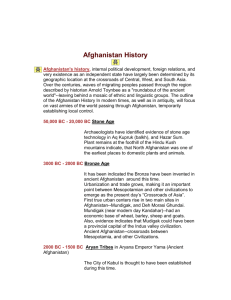 Afghanistan History