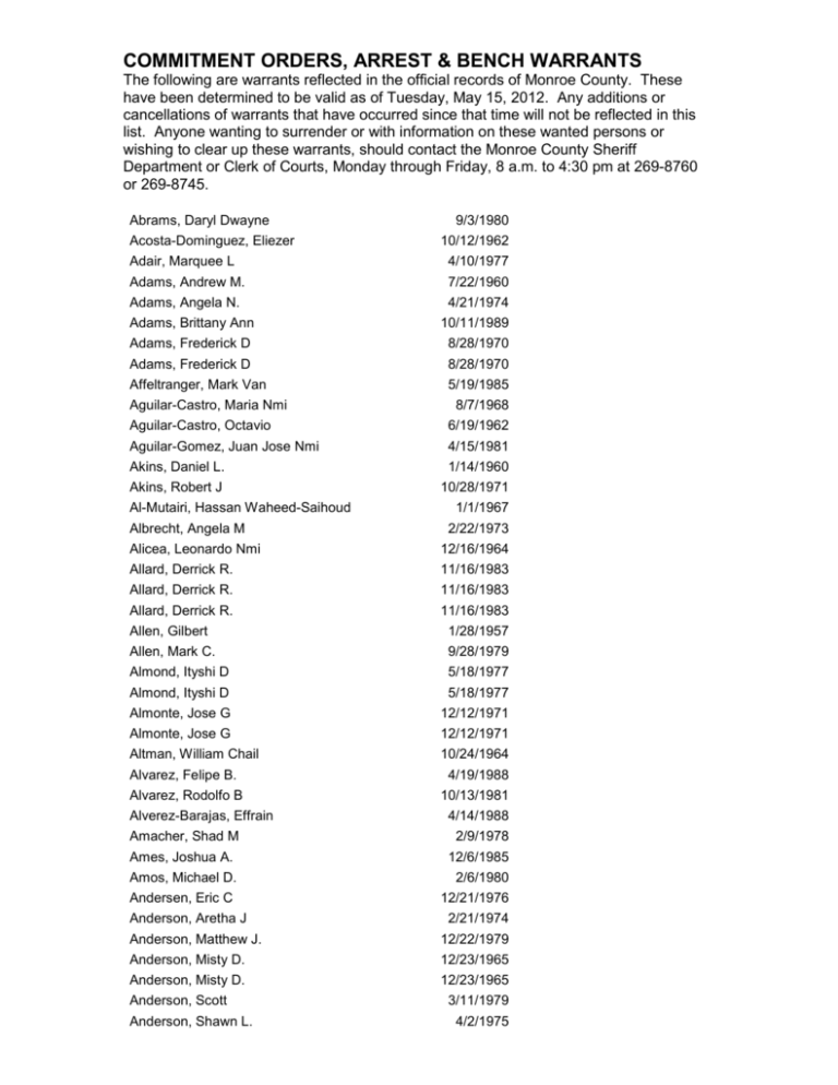 Monroe County Warrant List