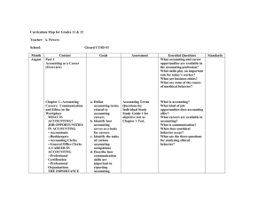 Curriculum Map for (grade and subject)