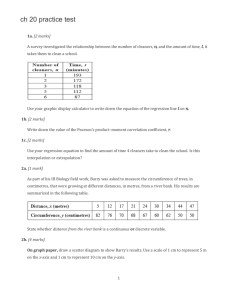 ch 20 practice test