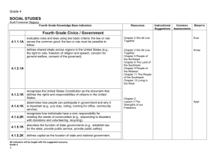 4th Grade - Mulvane School District USD 263